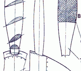 mig-3-3